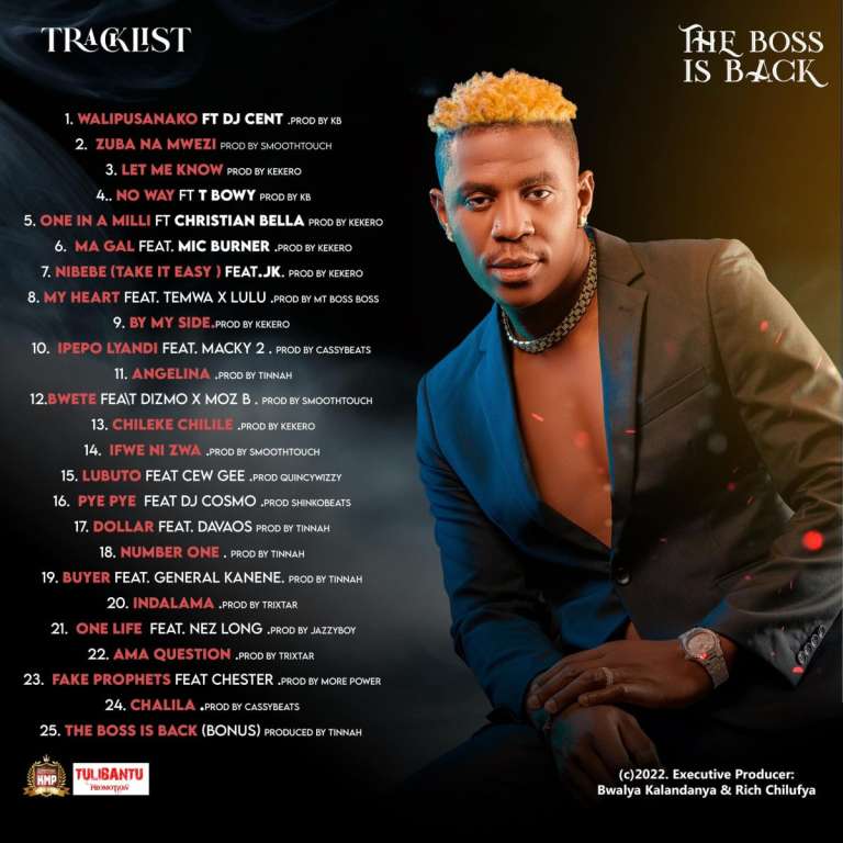 Rich Bizzy – The Boss is Back (ALBUM)