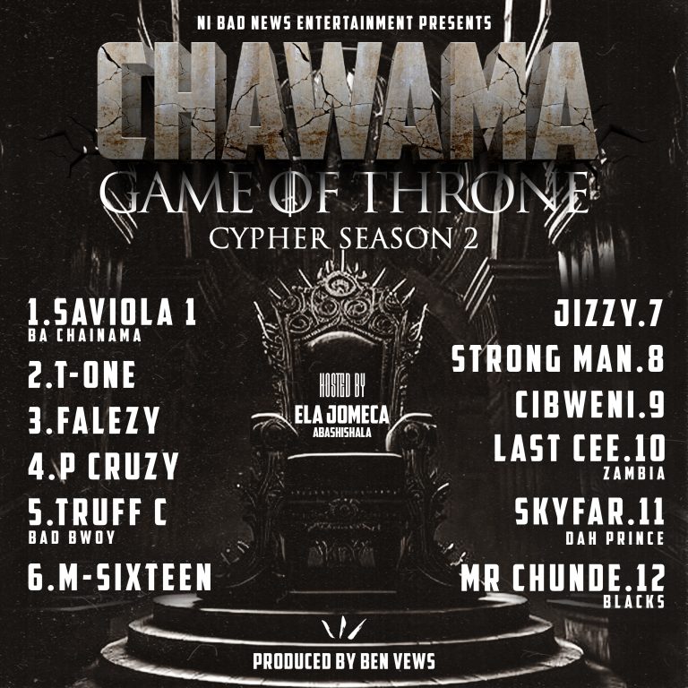 CHAWAMA GAME OF THRONE CYPHER SEASON  2 – SAVIOLA, T- ONE, FALEZY , P CRUZY , TRUFF C , M-SIXTEEN ,JIZZY , STRONG MAN , CIBWENI ,LAST CEE ,SKYFAR AND MR CHUNDE BLACKS ( PROD BY BEN VIEWZ )